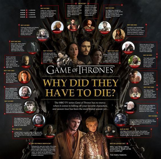 LoveGeekyMe's tweet photo. Sunday is the end of an era as Game of Thrones comes to an end - throw an awesome Finale Viewing Party with these tips! #ForTheThrone #HumpDayHustle https://t.co/535JwhnwFx https://t.co/ncTyoxNIw2