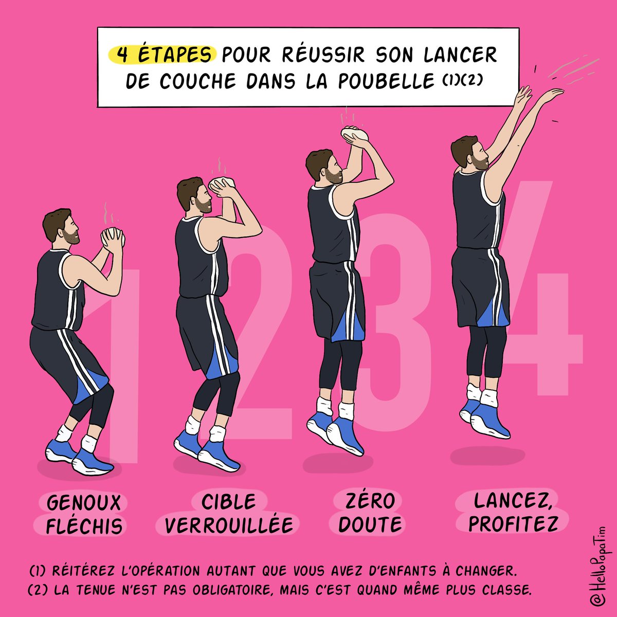 Papa Tim Ar Twitter Lancez Profitez Illustration Dessin Parents Quotidien Enfant Enfants Bebe Papa Famille Humour Procreate Art Dessindujour Strip Comic Blague Info Maman Etape Lancer Couche Poubelle Basket Basketball Papa Tim Ar Twitter Lancez Profitez Illustration Dessin Parents Quotidien Enfant Enfants Bebe Papa Famille Humour Procreate Art Dessindujour Strip Comic Blague Info Maman Etape Lancer Couche Poubelle Basket Basketball