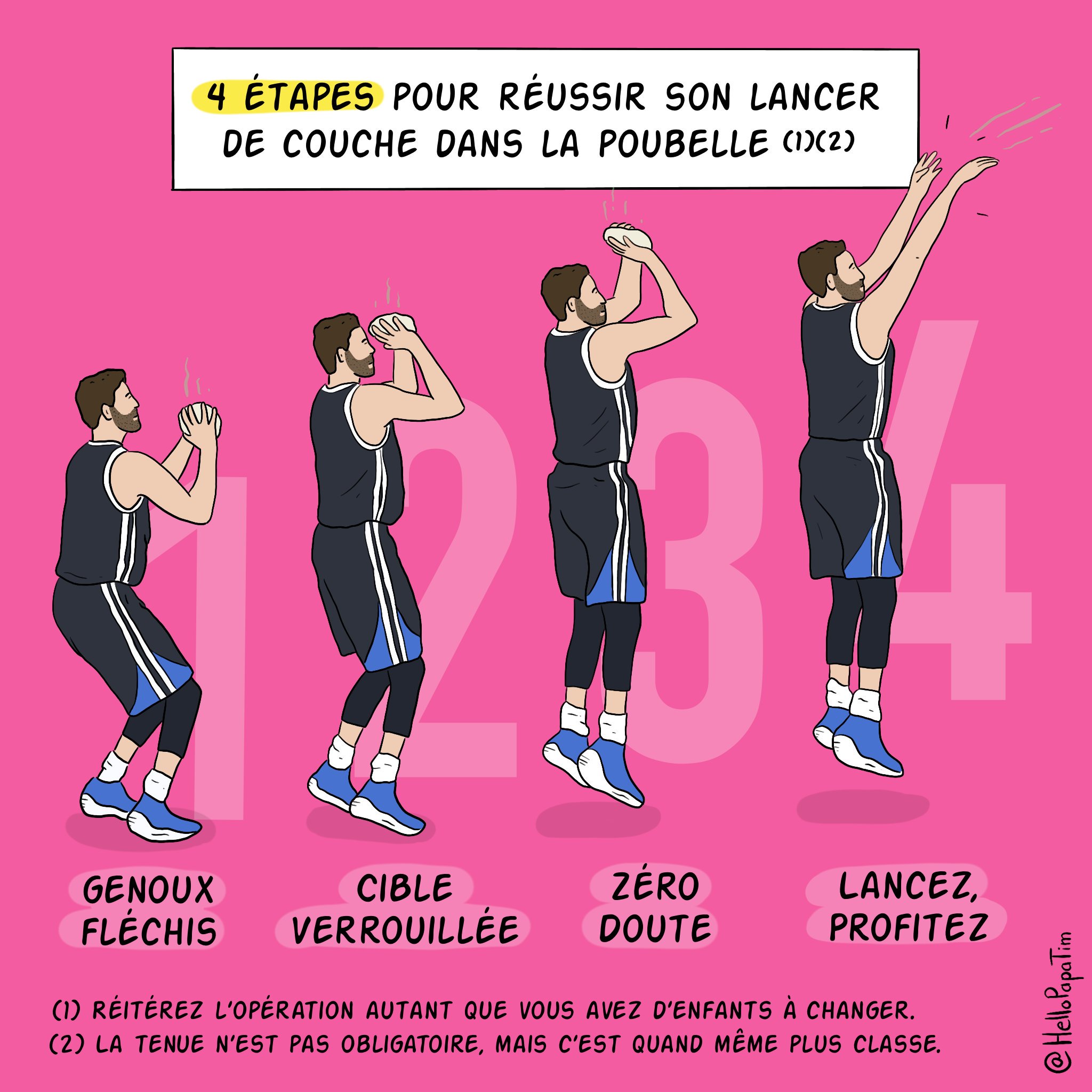 Papa Tim Lancez Profitez Illustration Dessin Parents Quotidien Enfant Enfants Bebe Papa Famille Humour Procreate Art Dessindujour Strip Comic Blague Info Maman Etape Lancer Couche Poubelle Basket Basketball