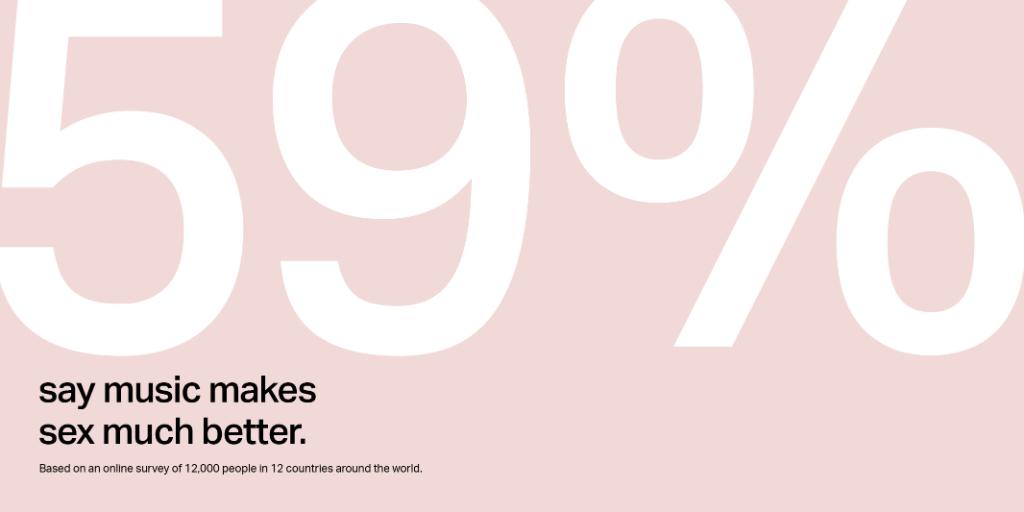 59% percent say music makes sex not just better, "much better." #SonosBrilliantSound