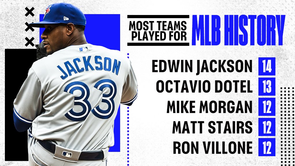 MLBStats's tweet photo. Edwin Jackson has played for almost half the league! 😯 https://t.co/jXnLXaLdkF