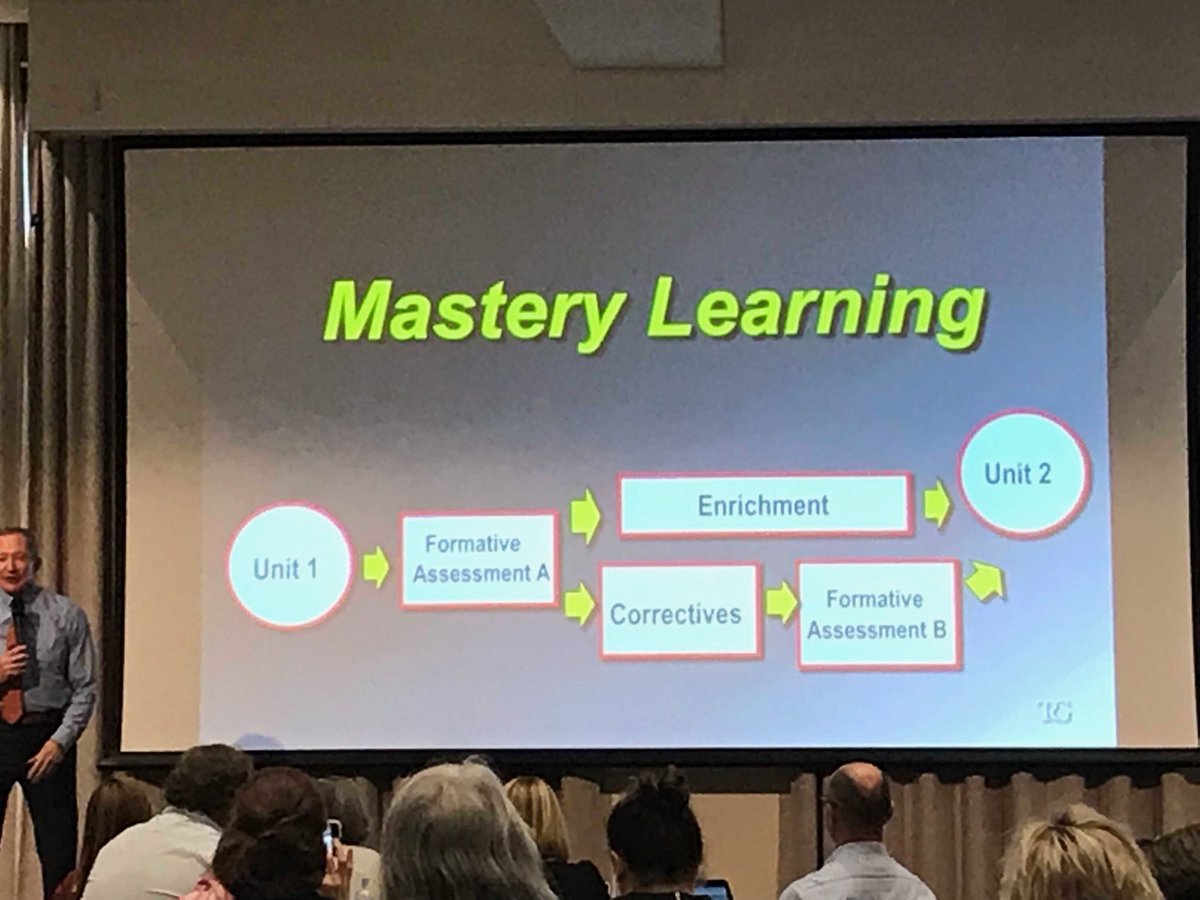 Fullerdana's tweet photo. Guskey at #ConnectEDHCC outlines what mastery learning can look like. I want to teach again! https://t.co/Cp6LGFjGZH