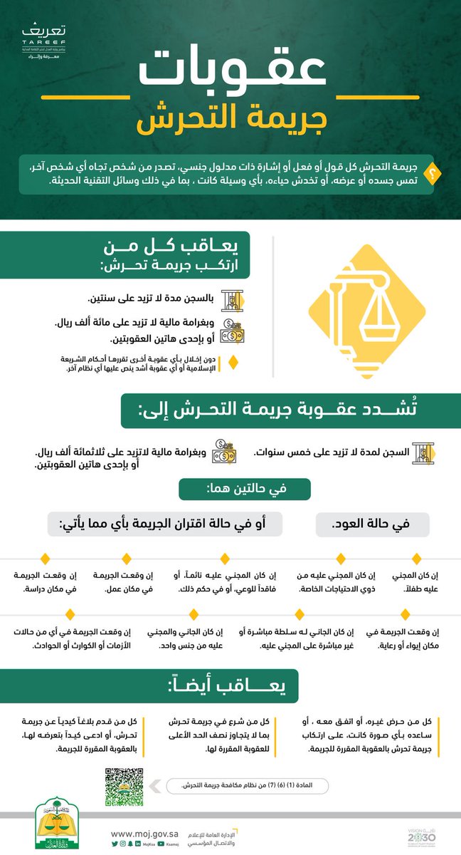 تعريف | Tareef tweet media