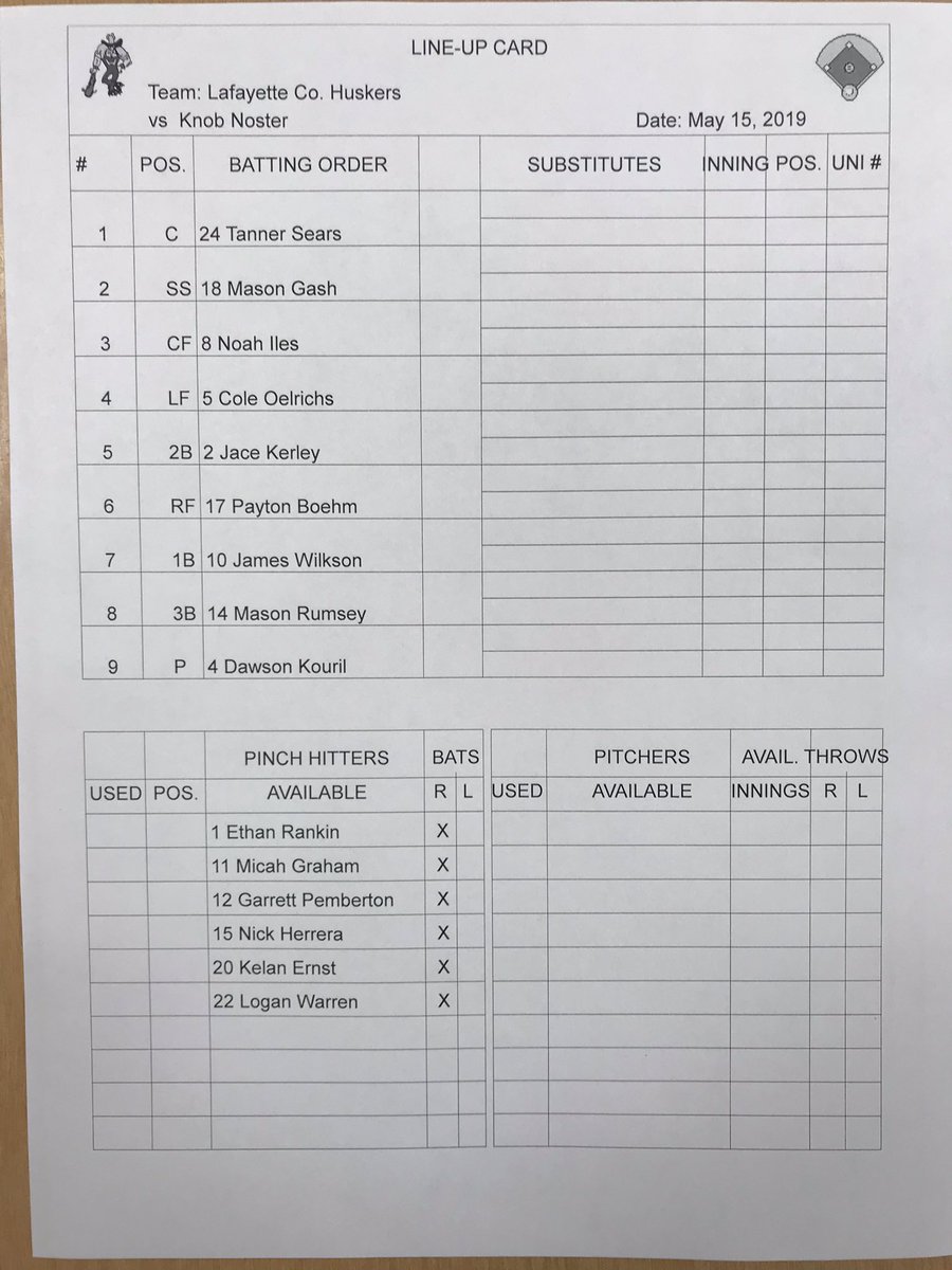 Last line up of the season/career. So proud of these guys and the season they’ve had.  20 wins, 15 in a row; 3 conference championships in a row. 10-0 in conference play.
