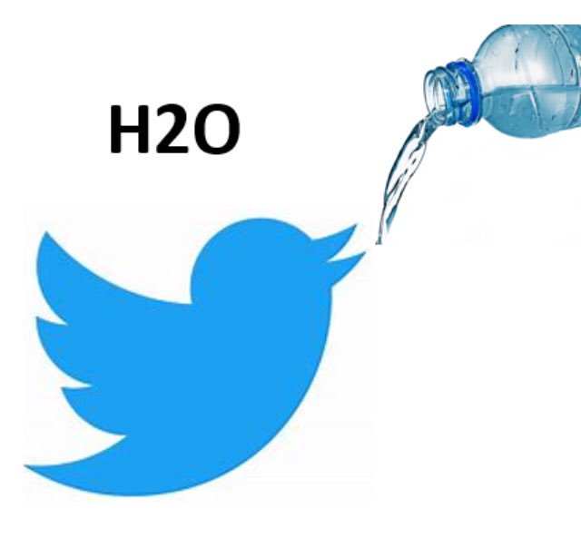 Northeast District- let me see your hydration tweets! ❤️H2O