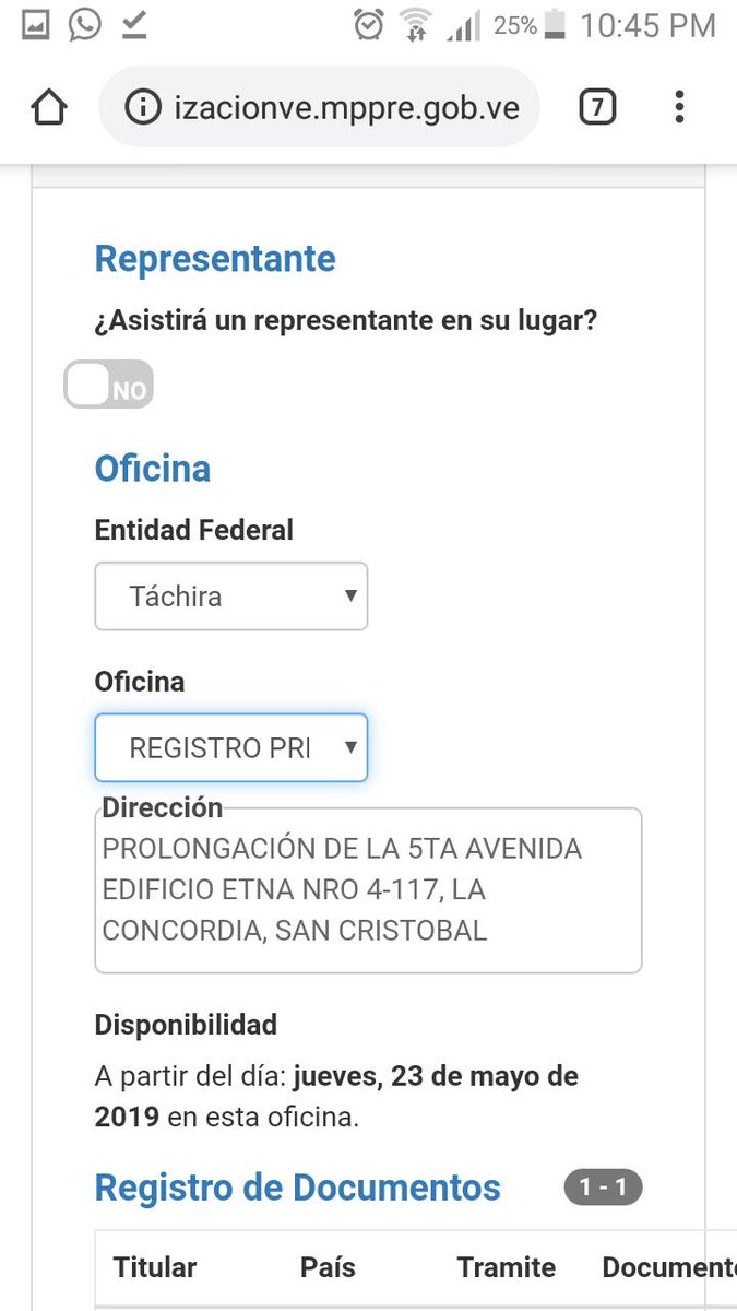 keysi rodriguez tweet media