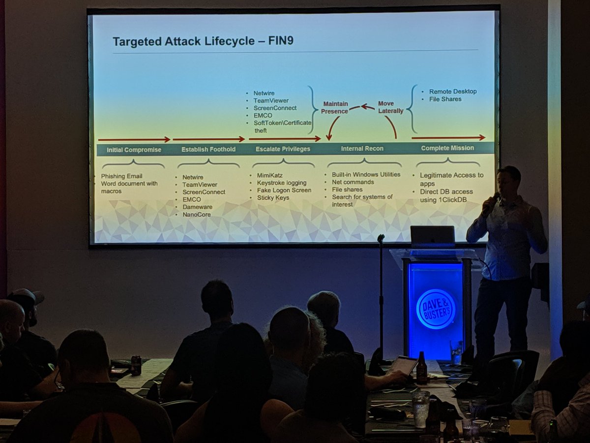 Shufeldt's tweet photo. Mr @Phil_Kealy is sharing great knowledge at Denver OWASP #OWASP #denverowasp https://t.co/gaytzGtN1j