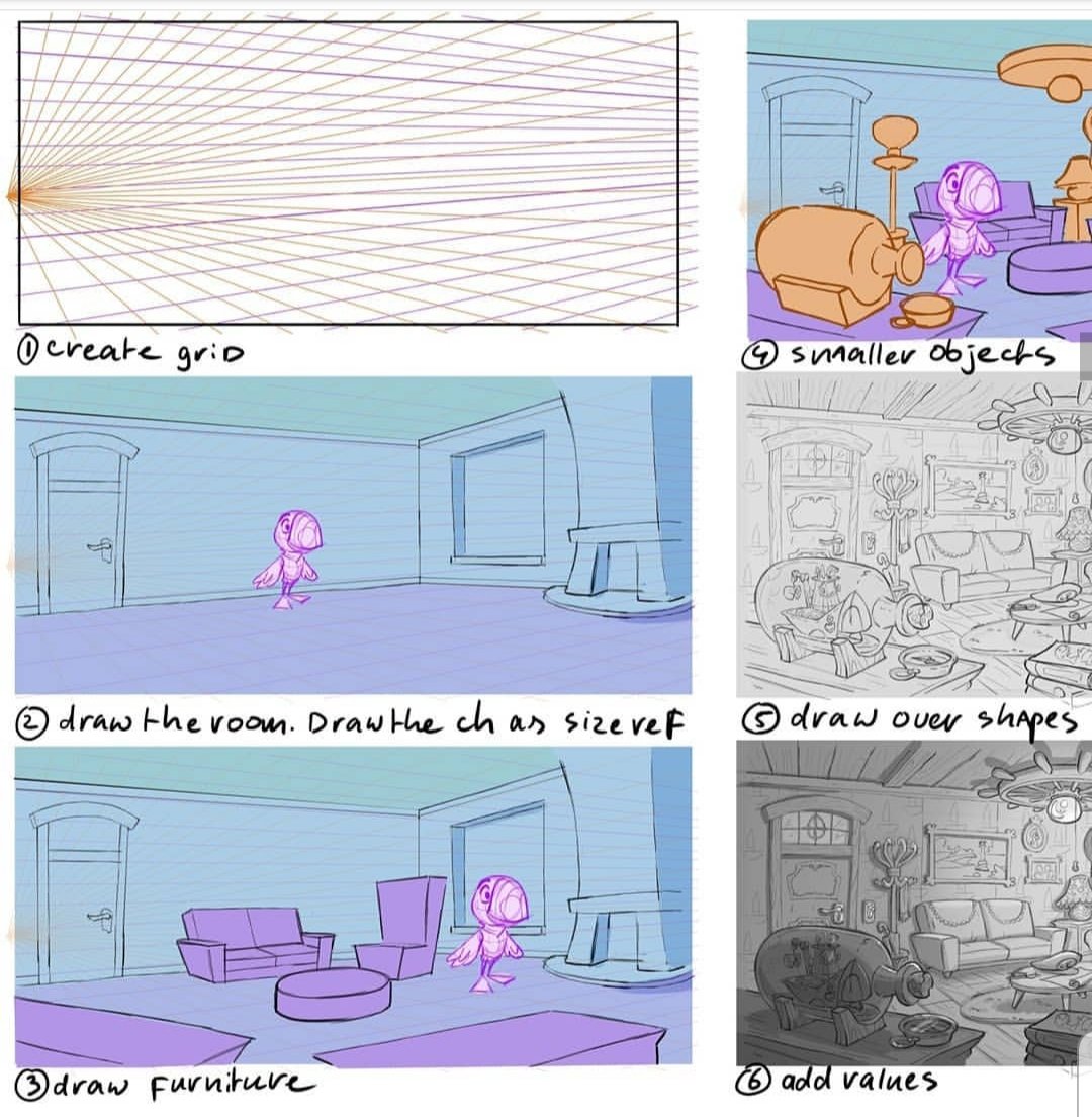 ReferencesR's tweet photo. Link: https://t.co/3JTNdFqXWw

#artreference #room #perspective #howtodrawaroom https://t.co/DAQulZz38B