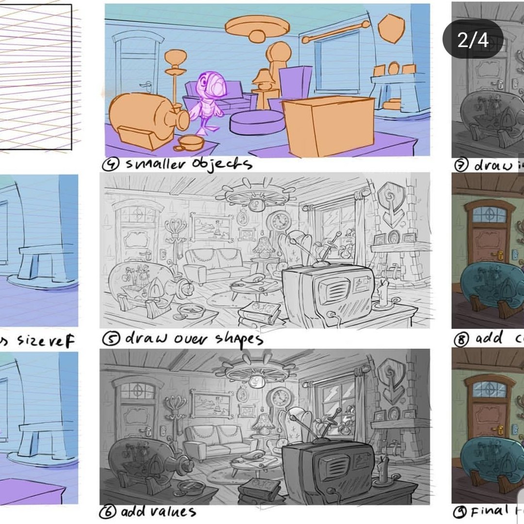 ReferencesR's tweet photo. Link: https://t.co/3JTNdFqXWw

#artreference #room #perspective #howtodrawaroom https://t.co/DAQulZz38B