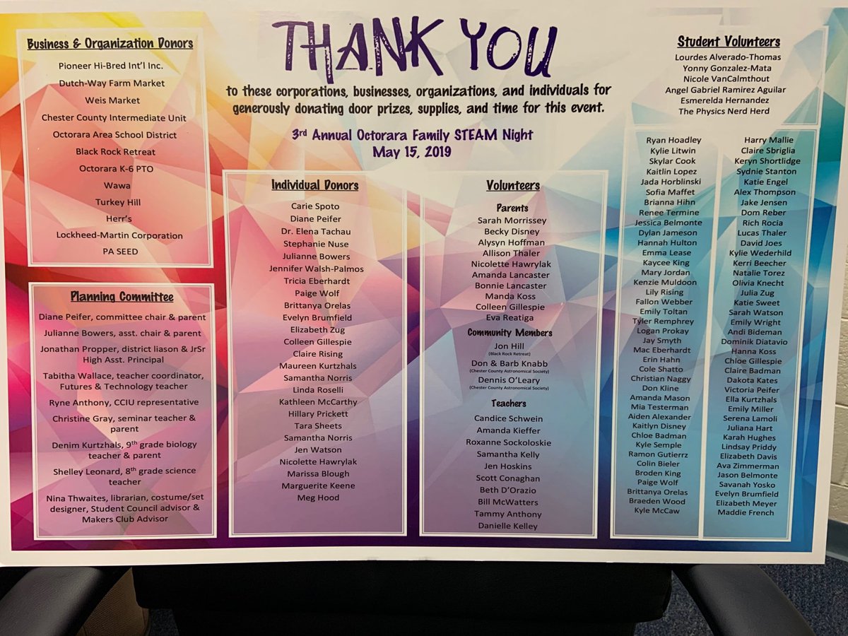 OctoraraLearns's tweet photo. 3rd Annual STEAM Night was a success! Look at all those student volunteers who took time to work with our elementary students on STEAM activities! Thanks to all volunteers and the K-6 PTO. #schoolscan’tdoitalone #bravepride https://t.co/AtKEgYQspb