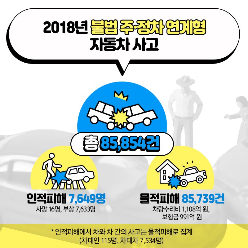 행정안전부 tweet media