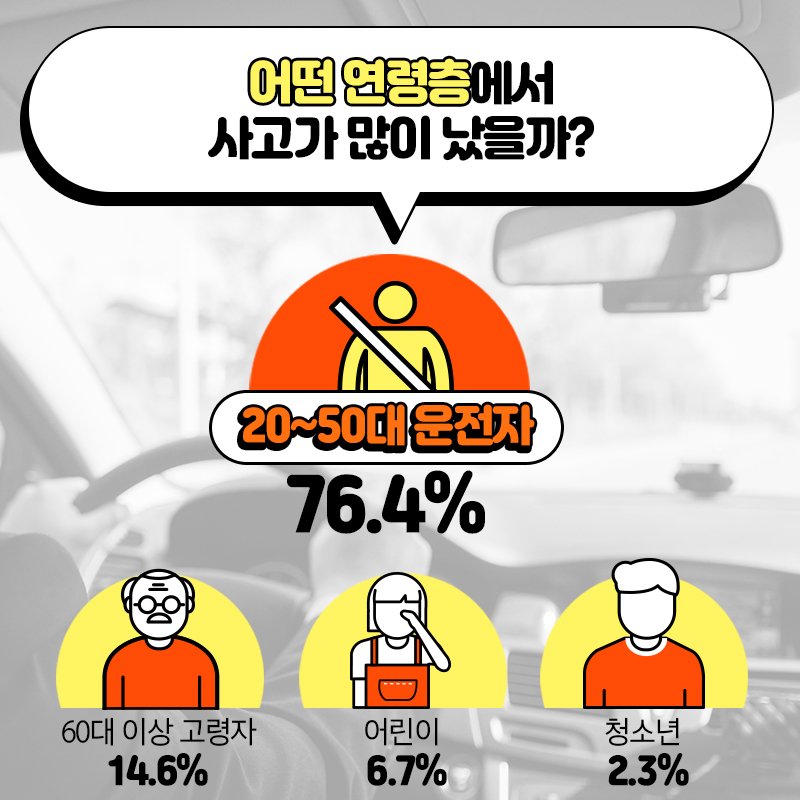 행정안전부 tweet media