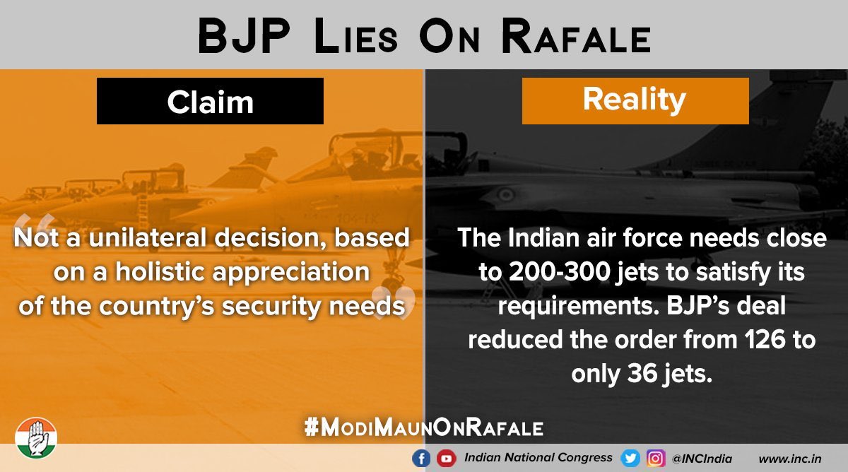 beingRahulSn's tweet image. #Modilie