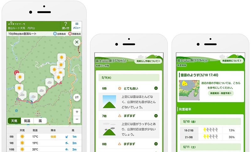 お天気ナビゲータ