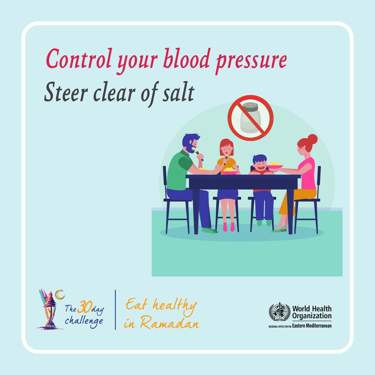 World Health Organization Blood Pressure Chart