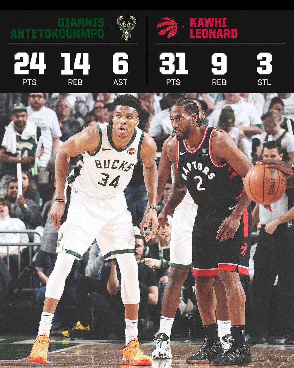 SportsCenter's tweet photo. Giannis and Kawhi battled it out in Game 1 of the Eastern Conference finals 💪 https://t.co/Q48iegretx
