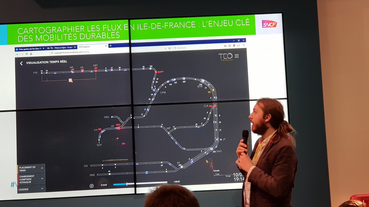 romainboudet's tweet photo. TCO voyageurs : suivi des flux des voyageurs Transilien en temps réel par caméras et bornes wifi #vivatech #mobility #vivasncf https://t.co/WL5Yil0Eoe
