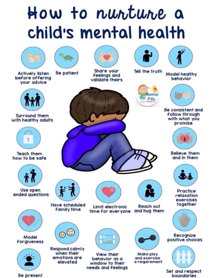 #mentalhealthawarenessweek 
Its so important to look after our children's mental health, and to make sure we look after our own so we are there to support them. #childrenshealth #Parents #caring #family #support