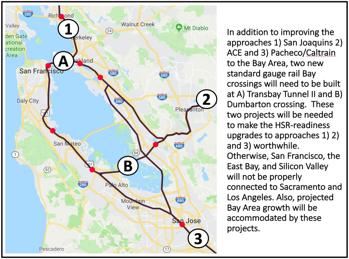 CalRail's tweet photo. Within the Bay Area itself, two new Bay crossings are needed, one between the current Caltrain terminal and Oakland, and one along the Dumbarton corridor between the current ACE/Capital Corridor route and Caltrain. https://t.co/yEwgJKtxOv