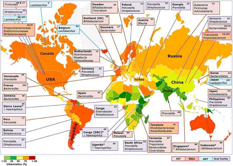 free the partys over oil war and the fate of industrial