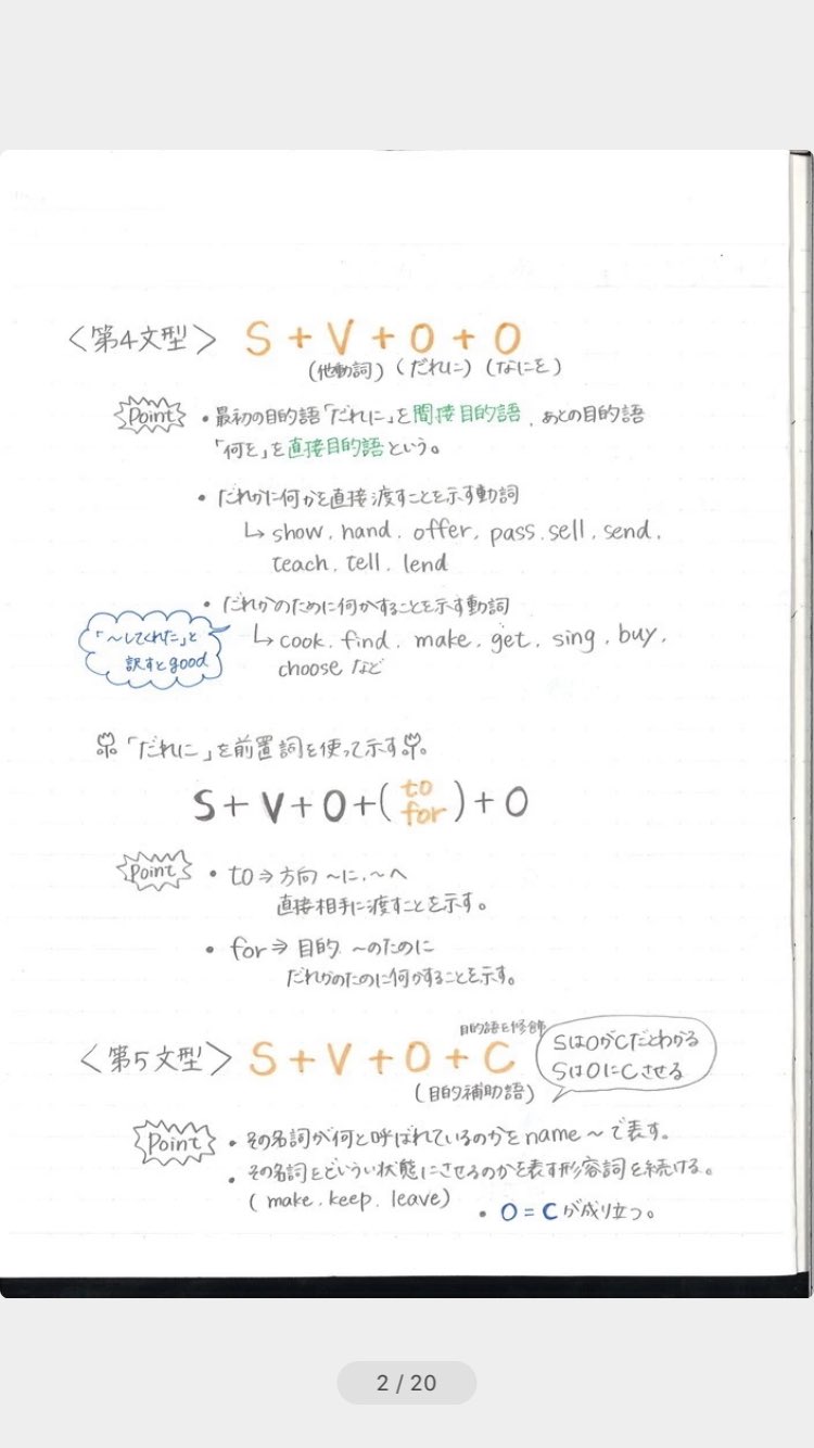 軽減 手綱 鼓舞する みいこ ノート 英語 せがむ 機転 軽食