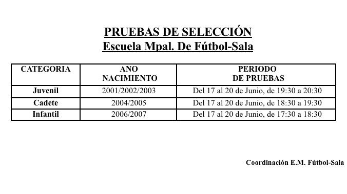 C.D Bollullos Futsal tweet media