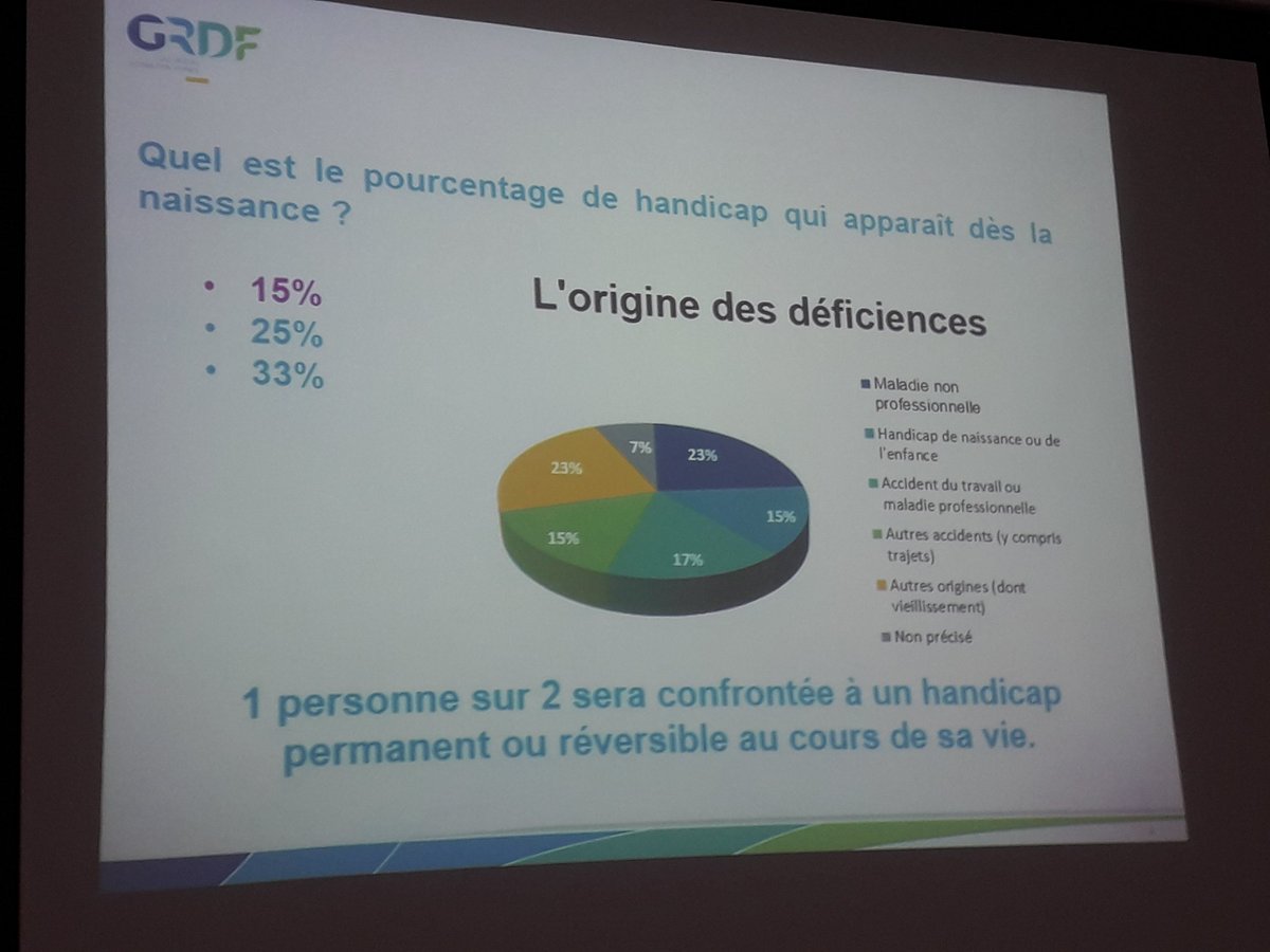 Daniel YACOUB tweet media