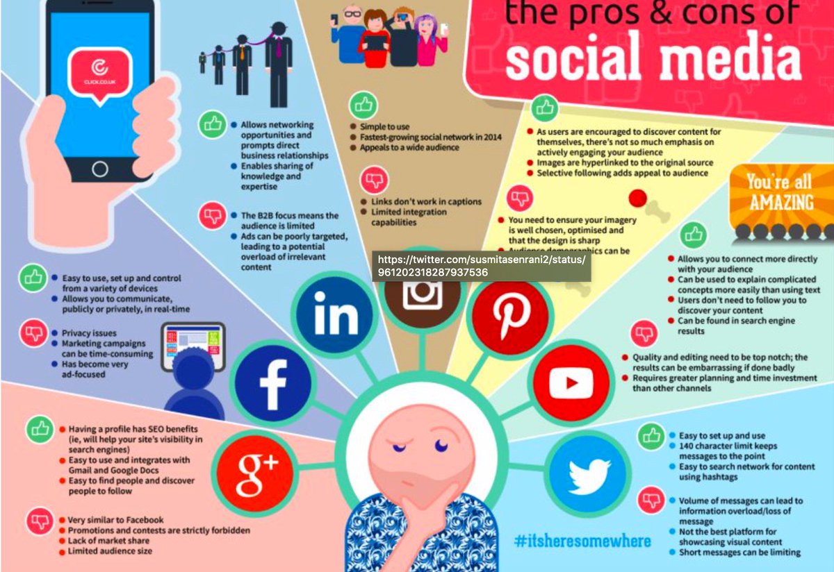 TimothyBurki's tweet photo. So you are busy pumping out #content and ensuring that it is relevant for your target audience, but have you stopped and thought about which #socialmedia channel suits your audience best? Here is a nice #infographic which highlights the key differences 

#UWAmktg #udubmktg12 https://t.co/Yc7BPkSCqn