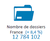 Union des Assisteurs tweet media