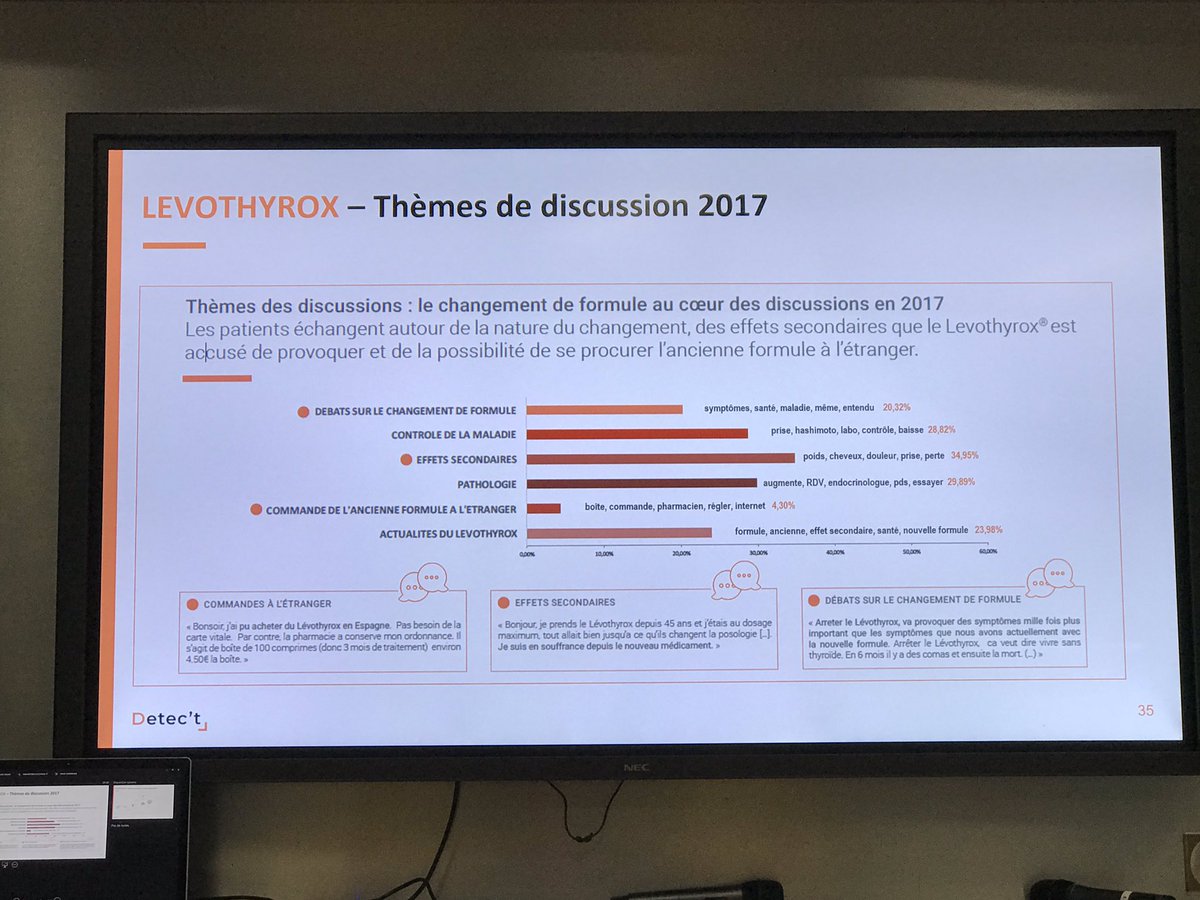 mydiabetemarket's tweet photo. #Perception #Patients et #Maladie #Chronique #KapCode #mydiabetemarket #endocrinologie #levothyrox « Analyses rétrospectives et prospectives des effets du changement de formule » https://t.co/xfp9V2JcJt