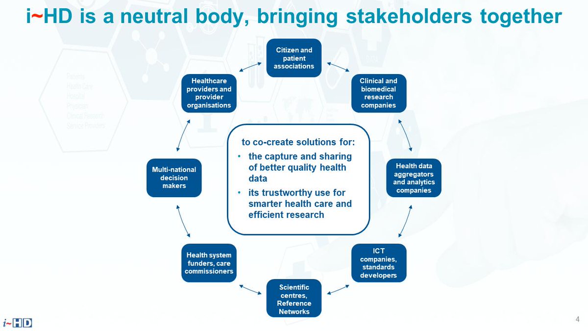 iHD_HealthData's tweet image. Today we&apos;re talking about a number of innovative projects making great use of health data. The common denominator is collaboration. Creating a community of data donors.  This is also i~HD&apos;s strength as we represent a multitude of stakeholders.  #iHD #datasaveslives #datadonors