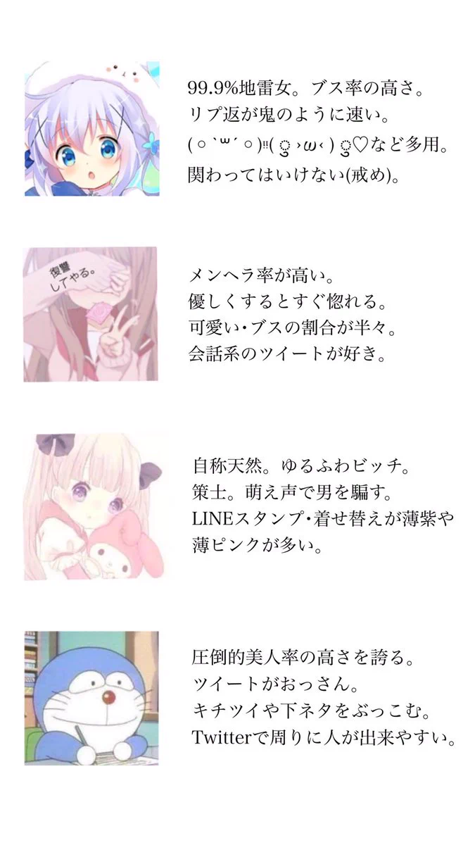 ツイッターのアイコンで中身当てる方法！！！分かりすぎてつらいwww