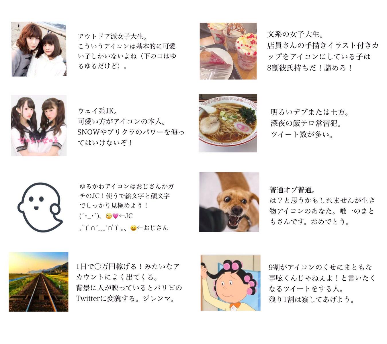 ツイッターのアイコンで中身当てる方法 分かりすぎてつらい 話題の画像プラス ツイッターのアイコンで中身当てる方法 分かりすぎてつらい 話題の画像プラス