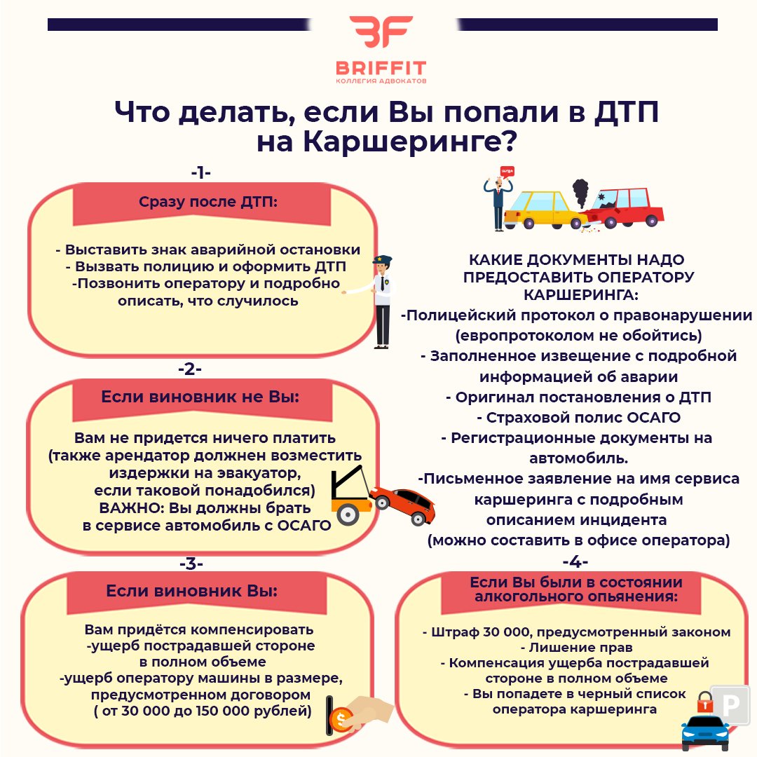 Если я виновник дтп кто оплачивает ущерб потерпевшему в 2021 году