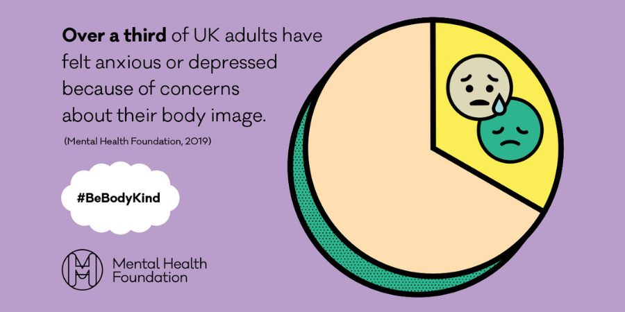 ucfb's tweet photo. As part of #MentalHealthAwarenessWeek we'll be at @SOSBeaconYP's #ATimeForAnswers Event this morning with the likes of @AndyBurnhamGM and @danscully8. https://t.co/LtK6ZgYlAf