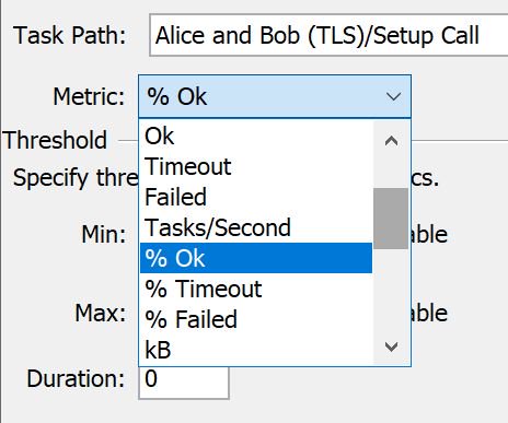 PureLoad's tweet image. PureLoad 6.1 released.
New features for measuring and setting KPIs for percent OK, percent failed, percent timeout as well as other new features and fixes.
pureload.com/products/purel…
#performancetesting #performancetestingtools