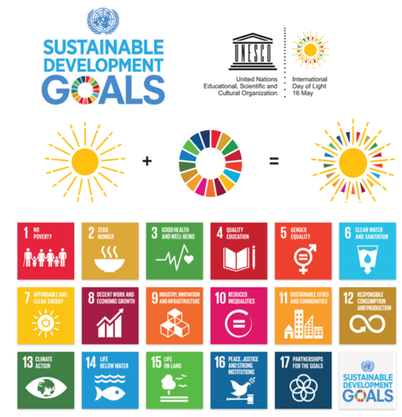 johnmdudley's tweet photo. If you are wearing the @IDL2019 badge today, make sure you know how to explain it!  The colours represent the 17 sustainable development goals of the @UN @UNESCO  #IDL2019 https://t.co/UGxqQU2og8