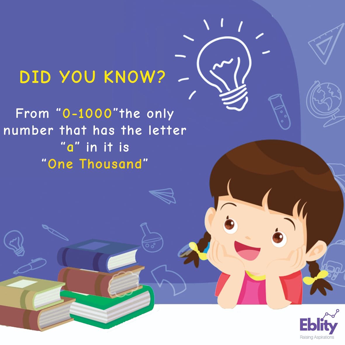 Eblity_'s tweet image. One in &apos;a&apos; thousand! 
#DigitalTutor #AdaptiveLearning #Eblity #Education