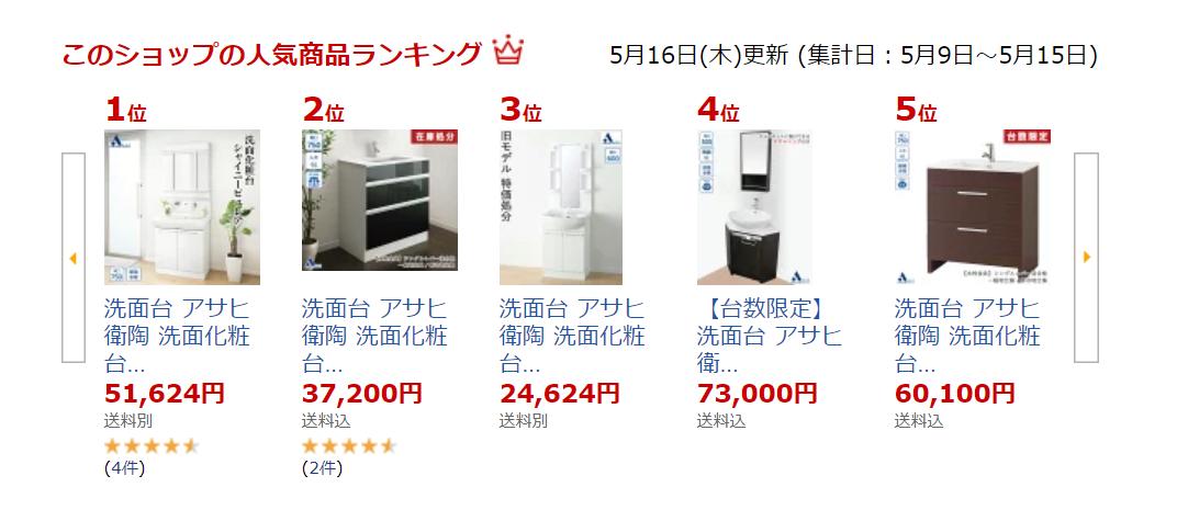 アサヒ衛陶 公式 Auf Twitter 楽天 アサヒ ダイレクト 売れ筋ランキング 機能性の高い 洗面台 間口750 大人気 部屋のスペースを活用できコンパクトな コーナー洗面台 もおすすめですよ 新築 リフォーム 住宅設備 洗面化粧台 洗面所 水回り 工務店