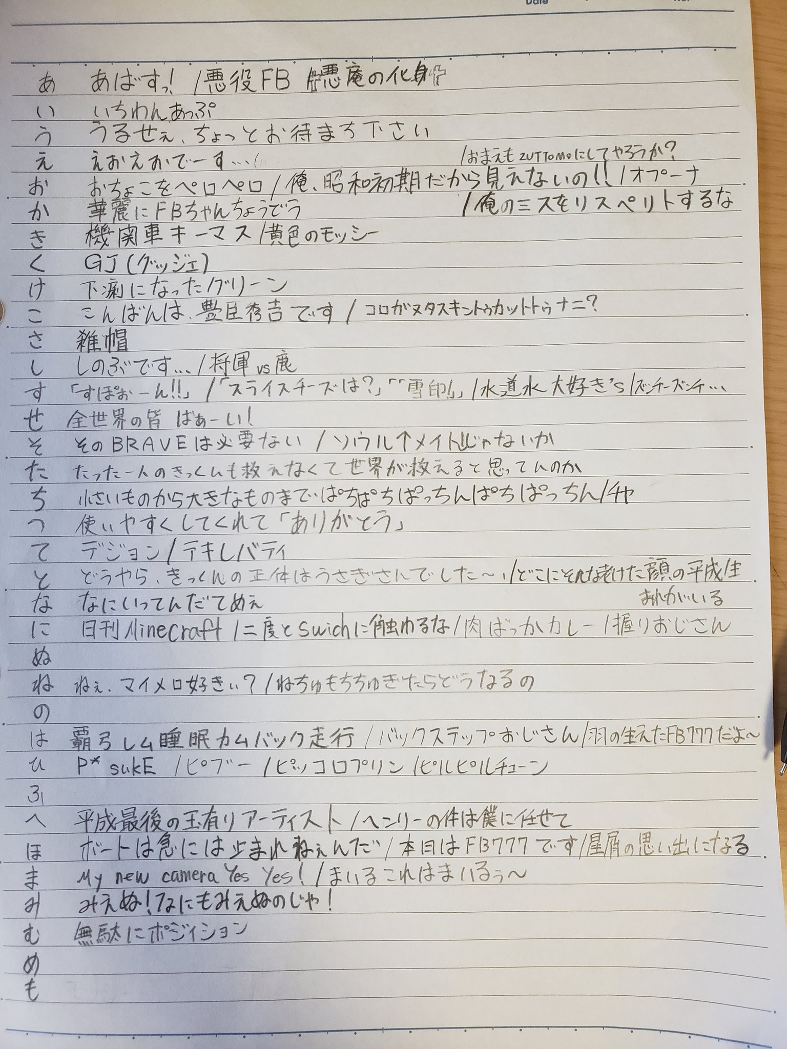 カルデラ ここまで来たぞ ソウルメイトが皆優しすぎてff外からも色んな人が教えてくれて あと少しなので付き合ってくださいませ そして Mssp名言かるたとfb語かるた作りたい 誰得だよw T Co Ozevheg2oo Twitter
