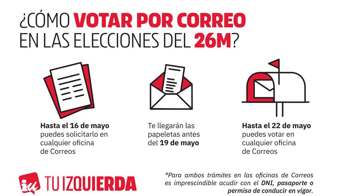 ‼️ ¡Hoy es el último día para solicitar el voto por correo! 

📨 Si no vas a poder votar en urna el domingo 26 de mayo, acércate a tu oficina de Correos más cercana con tu DNI, pasaporte o carnet de conducir en vigor