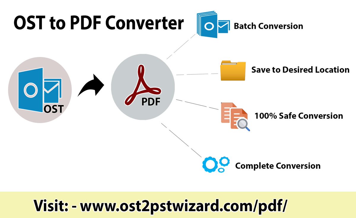 ost2pstwizard's tweet photo. Are you trying to convert #OST Files to PDF Format? Check this OST to #PDF Converter by which users can easily convert multiple files to PDF Format without any data loss. 
#OSTtoPDF #ConvertOSTtoPDF
#OSTtoPDFConveter
#MigrateOSTtoPDF

visit: - https://t.co/fljrhM1NUL https://t.co/t9pnLyT4xI