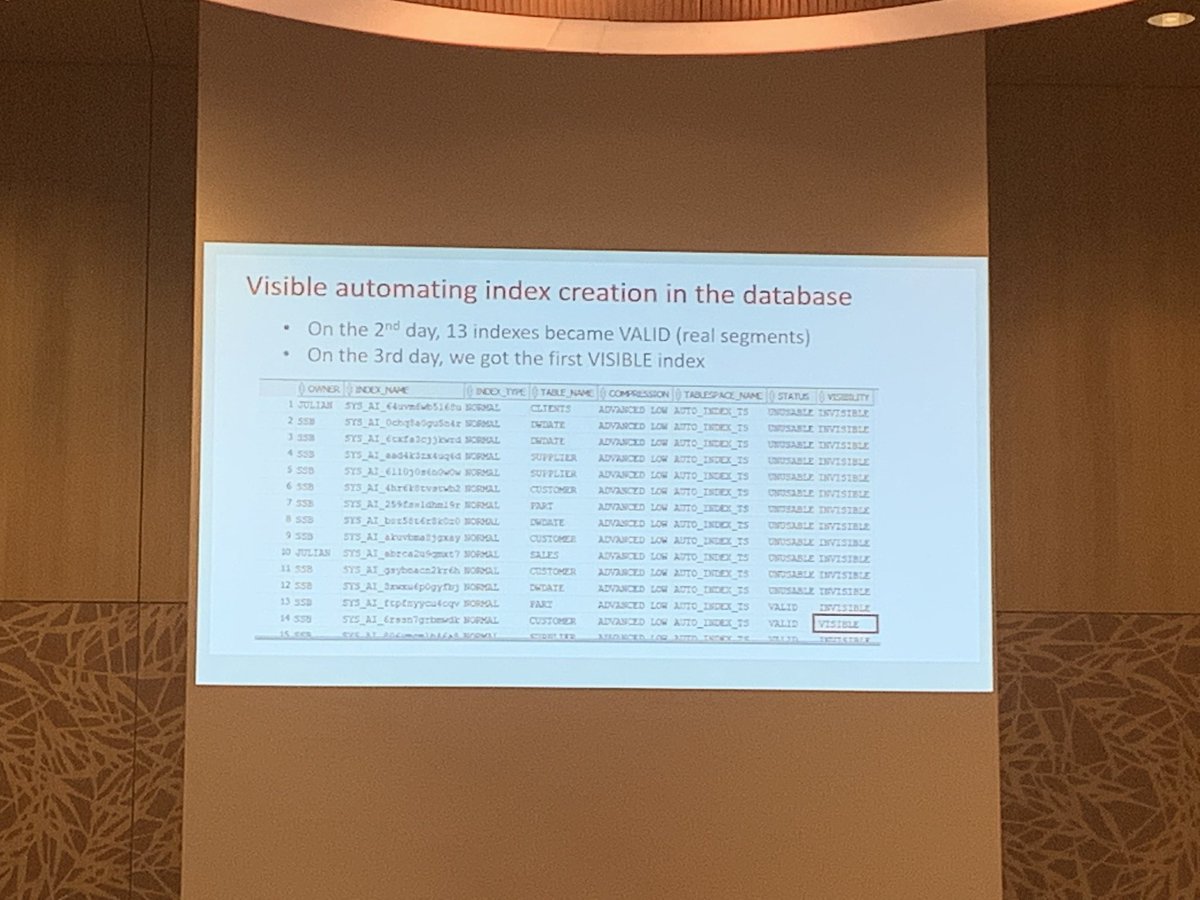 sandeshr's tweet image. Demystifying Auto indexing @JulianDontcheff @AOUG_ #AOUG2019 #relationaldatabase #oracle #autonomous #thinkautonomous #oracledatabase #innovation #disruption #AI #machinelearning