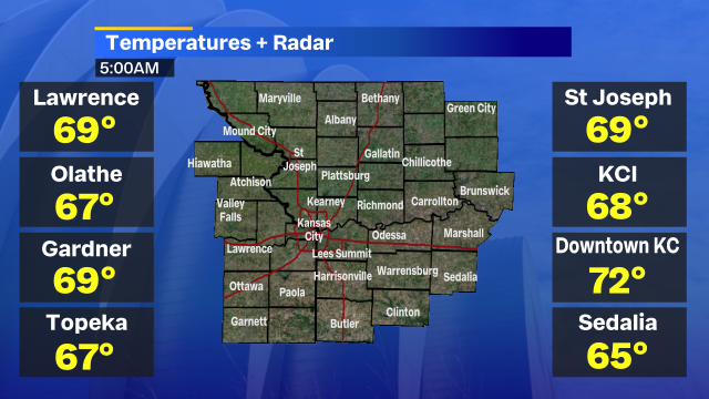 fox4wx's tweet photo. Here are the latest weather conditions around #KC #mowx #kswx #kcwx #fox4kc https://t.co/KheCfd9OI3