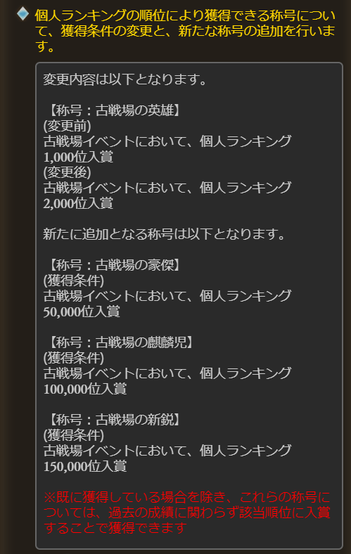 グラブル攻略 Gamewith 古戦場の変更点 個人ランキングの称号獲得条件変更 新称号追加 古戦場の英雄 個人2 000位入賞 新追加枠 古戦場の豪傑 個人50 000位入賞 古戦場の麒麟児 個人100 000位入賞 古戦場の新鋭 個人150 000位入賞