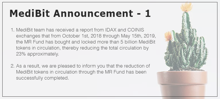 MediBit tweet media