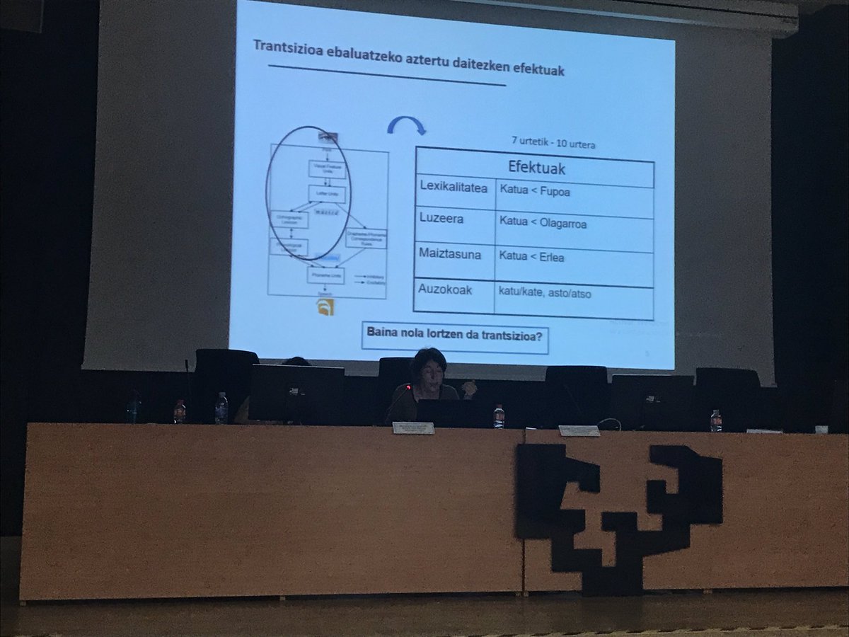 mangertok's tweet photo. #GetxoLinguae19 Joana Acharen aurkezpena https://t.co/ldWvTRErNm