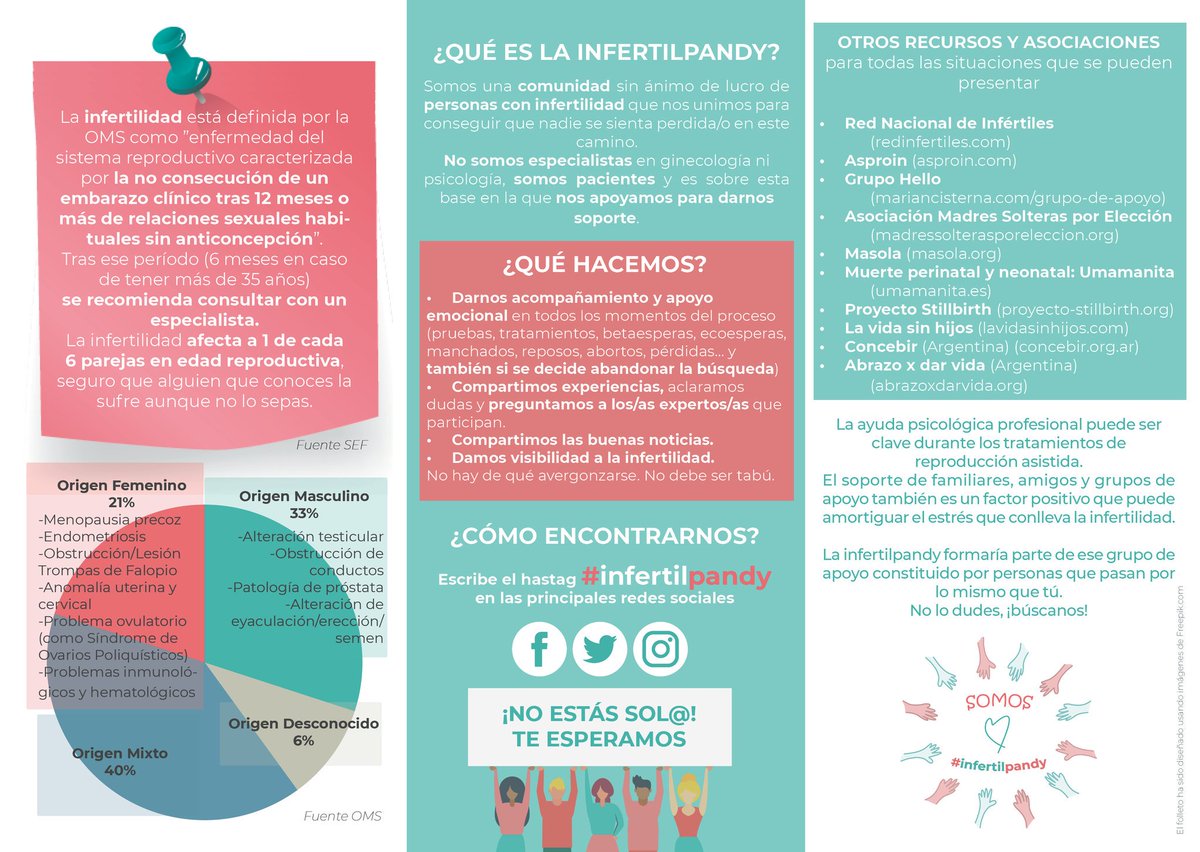 ¡Por fin sale a la luz el trabajo de muchas semanas!

Millones de gracias a todas las personas que han participado haciéndolo posible, no daré nombres porque no querría olvidar a nadie (sigue)