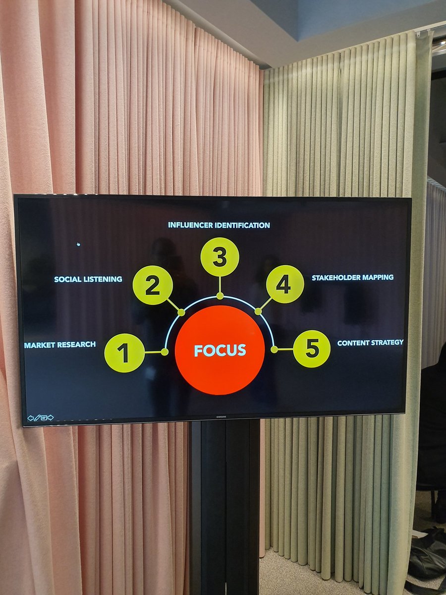 thepower_50's tweet photo. Our CMO @Visible_Banking takes to the stage, leveraging knowledge and insights focusing on creating content. @PushGroup @SkyParlour @GoogleUK https://t.co/m7V1NdwwCV