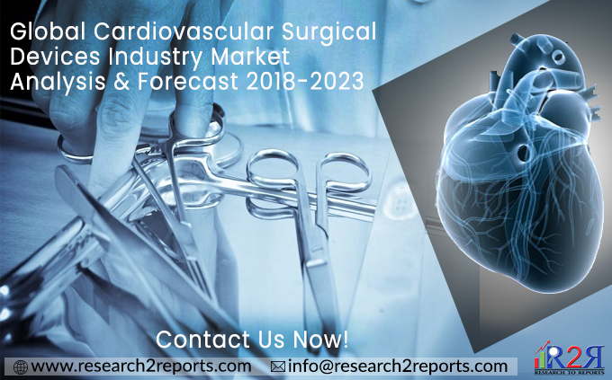 Research2R's tweet photo. Get Cardiovascular #SurgicalDevices Industry #Marketreport that covers statistics on market size, share, sales, growth, and forecast with industry analysis from leading Research Company- Research2Reports. 
https://t.co/O4abnFwxim
#SurgicalDevice #ManufacturingIndustry #R2R https://t.co/259HJvyBuA